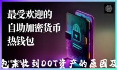 以太坊钱包未收到DOT资产