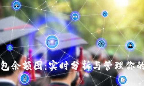 比特币钱包余额图：实时分析与管理你的加密资产