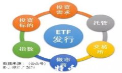 为什么选择将比特币存放