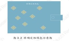 以太坊钱包空间的全面指南：如何管理和你的以