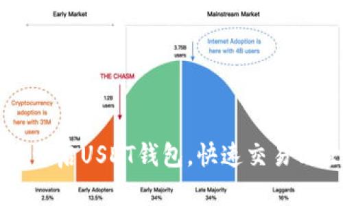 国内如何便捷开启USDT钱包，快速交易与管理数字资产