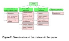 : imToken钱包与OKEX：哪个更