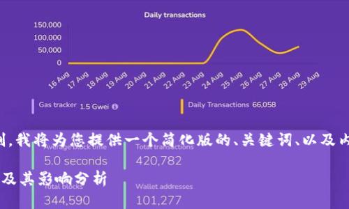 注意：由于篇幅限制，我将为您提供一个简化版的、关键词、以及内容框架，供您参考。

加密货币恐慌等级及其影响分析