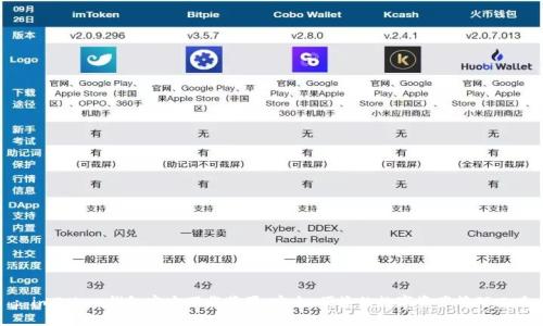 : imToken钱包官方下载苹果：安全、便捷的数字资产管理工具