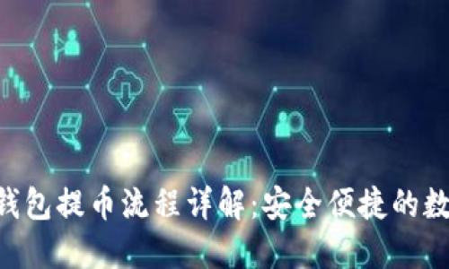 : imToken钱包提币流程详解：安全便捷的数字资产管理