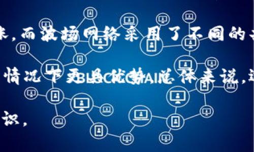 如何在IM钱包中添加TRC20代币？
IM钱包, TRC20, 数字货币, 钱包安全, 添加代币/guanjianci

随着数字货币的迅猛发展，越来越多的人开始使用加密钱包管理自己的数字资产。然而，许多用户在使用IM钱包时，可能会遇到这样的问题：如何在IM钱包中添加TRC20代币？TRC20是一种基于波场（TRON）区块链技术的代币标准，越来越多的数字资产采用这一标准，了解如何有效管理这些代币显得尤为重要。

本文将详细介绍IM钱包的使用方法，如何添加TRC20代币，并回答以下几个相关问题，为您提供全面的解答和使用指南。

IM钱包的基本介绍
IM钱包是一款受欢迎的数字货币钱包，其最大特点是用户友好、安全性高，以及支持多种区块链的代币管理。IM钱包为用户提供了一个安全、便捷的平台来存储和交易加密货币，支持比特币、以太坊、TRON等多种主流数字资产。用户可以通过其直观的界面轻松管理资产，进行转账和兑换。

为什么选择TRC20代币？
TRC20是波场生态上支持的一种代币标准，它具有交易速度快、手续费低等优点。与ERC20代币相比，TRC20代币在交易确认速度和成本方面具有明显的优势。这使得TRC20成为越来越多用户和开发者的选择。同时，波场生态中涌现出越来越多的项目，为TRC20代币的使用和投资提供了丰富的机会。

如何在IM钱包中添加TRC20代币
在IM钱包中添加TRC20代币的步骤相对简单。首先，确保您已经安装并创建了IM钱包账号。以下是详细的步骤：
ol
    li打开IM钱包：启动IM钱包应用程序，输入您的账户密码以登录。/li
    li选择添加代币：在钱包主界面中，找到“添加代币”或“管理代币”选项，点击进入。/li
    li查找TRC20代币：在代币搜索框中输入您想添加的TRC20代币的合约地址或名称。确保您输入的信息正确无误。/li
    li确认添加：找到目标代币后，点击“添加”或“确认”按钮，系统将提示您成功添加该代币。/li
    li完成设置：返回钱包主界面，您会看到新添加的TRC20代币，您可以进行转账或交易。/li
/ol
以上便是添加TRC20代币的步骤，非常简单易懂。

相关问题FAQ

1. IM钱包支持哪些类型的代币？
IM钱包支持多种数字资产及其代币标准，具体包括但不限于：比特币（BTC）、以太坊（ETH）、波场（TRON）及其标准，比如TRC20、ERC20等。每种代币的支持情况可以通过IM钱包的官方文档或应用界面查询。对于具体的代币，如果您在钱包中找不到，可能原因是该代币尚未被该钱包支持，您可以尝试通过合约地址手动添加。

IM钱包的多样性为用户提供了多样化的投资选择，用户可以轻松地在不同的资产之间进行管理，而不需要切换不同的钱包应用。用户可以同时存储多种资产，以一体化的方式进行操作。

2. 如何保证IM钱包的安全性？
IM钱包的安全性可以通过多个方面进行保证。首先，用户应该确保自己的私钥和助记词安全，不与他人分享。IM钱包采用了高强度的加密技术来保障用户的资产安全，所有的交易数据在上链前都会进行加密，让用户的交易信息不易被窃取。

此外，用户还可以通过启用二步验证、设置复杂密码、定期更换密码等方式来增强钱包的安全性。定期检查钱包中的资产，对不明信息保持警惕，及时更新钱包应用，以获得最新的安全特性和功能。

3. 如果添加代币失败怎么办？
如果在IM钱包中添加TRC20代币失败，请您尝试以下几项措施：首先，检查您输入的代币合约地址是否正确，很多时候，一字之差就可能导致代币无法识别。其次，确保您所在的钱包版本是最新的，有时候，版本过旧也可能导致某些新代币无法添加。

如果以上检查都没有问题，您可以尝试重启钱包应用程序或者联系IM钱包的客服支持进行咨询。用户也可以在IM钱包的社区论坛上寻求帮助，其他用户或开发者也许能够提供解决方案。

4. 钱包中的TRC20代币如何进行转账？
在IM钱包中转账TRC20代币的流程简单明了。用户只需在主界面选择相应的TRC20代币，点击“转账”或“发送”按钮，输入接收方的地址和转账金额，然后确认即可。在转账之前，确保您输入的接收地址是正确的，因为区块链的交易是不可逆的，如果输错地址，资产可能会永久丢失。

在确认信息无误后，IM钱包将会向您要求输入钱包密码或二步验证信息以完成交易。用户将收到一封确认邮件，通知您此次转账的状态。请记住，TRC20交易速度相对较快，但网络拥堵时可能会稍有延迟。

5. TRC20代币和ERC20代币的区别是什么？
TRC20和ERC20是两种不同的代币标准。首先，ERC20是以太坊网络上的代币标准，而TRC20则是波场网络上的代币标准。这两者在技术实现、交易速度以及使用场景方面存在显著差异。

具体来说，TRC20代币的交易确认时间通常比ERC20更快，且手续费更低。在以太坊网络上，交易费（称为“gas fee”）在网络繁忙时可能会大幅上涨，而波场网络采用了不同的共识机制，用户可在较低的成本下进行高频交易。

从使用场景来看，以太坊生态中很多去中心化应用（DApps）都在使用ERC20标准，而波场网络则偏向于高吞吐量的应用场景，这使得TRC20在某些情况下更具优势。总体来说，选择哪个标准的代币应基于用户的投资需求和使用需求。

通过以上详细的介绍，相信您对IM钱包及其如何添加TRC20代币有了一定的了解。如果您还有其他疑问，欢迎继续探索，增强您的数字资产管理知识。