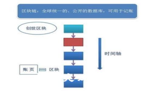 :

解决imtoken转账失败的原因与解决方案